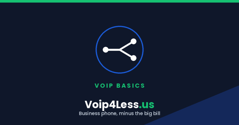 Voip4Less blog graphic — Call routing 101 for small business